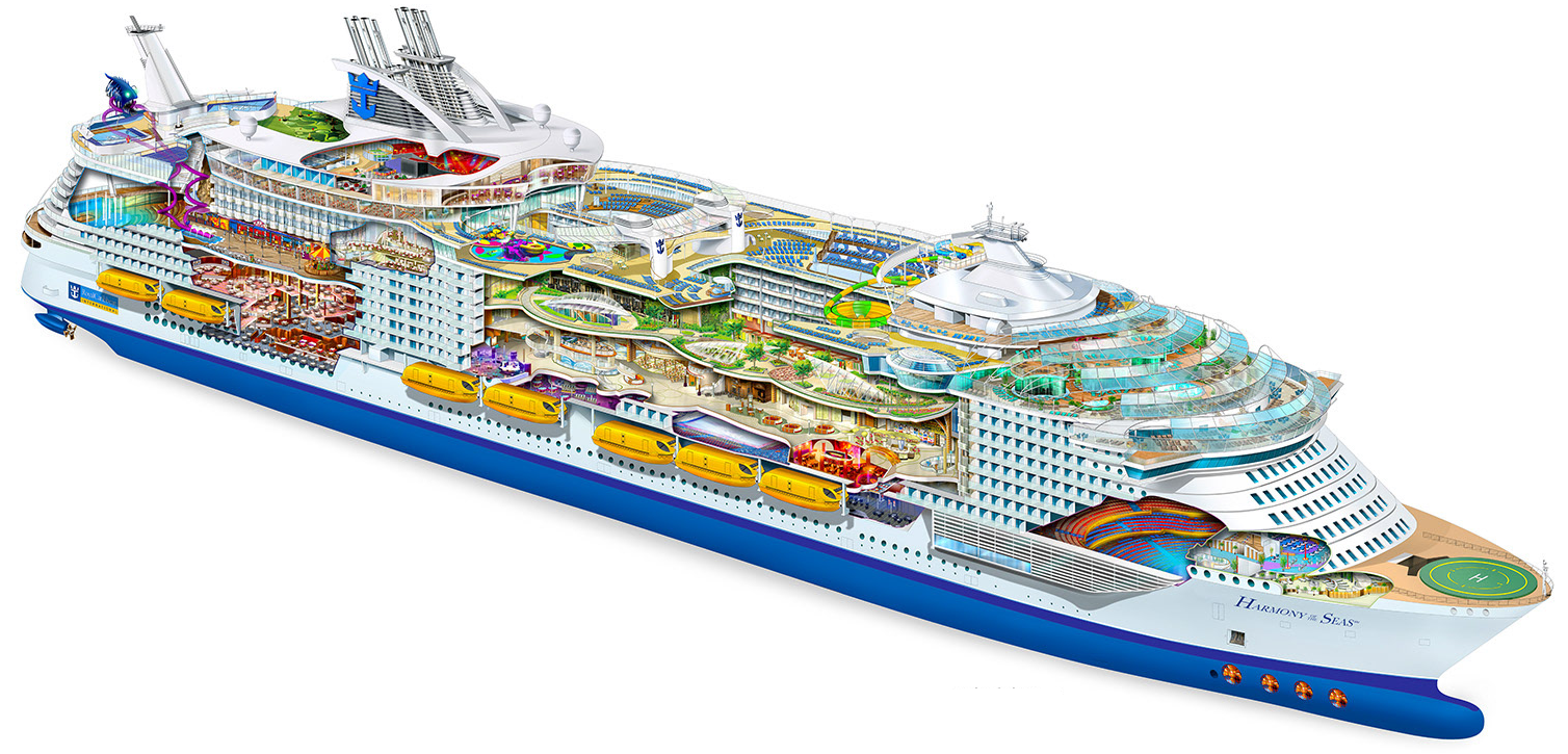 CRUCEROS SYMPHONY OF THE SEAS ROYAL CARIBBEAN CRUCEROS BARCELONA SYMPHONY OF THE SEAS CRUCEROS CARIBE SYMPHONY OF THE SEAS CRUCEROS BARCO MAS GRANDE DEL MUNDO CRUCERO MAS GRANDE DEL MUNDO SYMPHONY OTS MEGABARCO CRUCEROS FAMILIARES CRUCEROS IMPRESIONANTES BARCOS NUEVOS CRUCEROS EN BARCOS NUEVOS #Symphonyoftheseas #RoyalCaribbean #RoyalCaribbeanInternational #Cruises #FamilyCruises #Crucerosenfamilia #Crucerosconniños #Crucerosconninos #CrucerosFamiliares #CrucerosJovenes #Viajesdenovios #Lunasdemiel #ViajesRomanticos #GrandesCruceros #Crucerosdelujo 